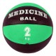 Medicine Ball Mambo Max